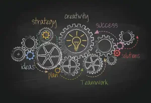 Business Innovation